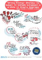 sufehmis notes