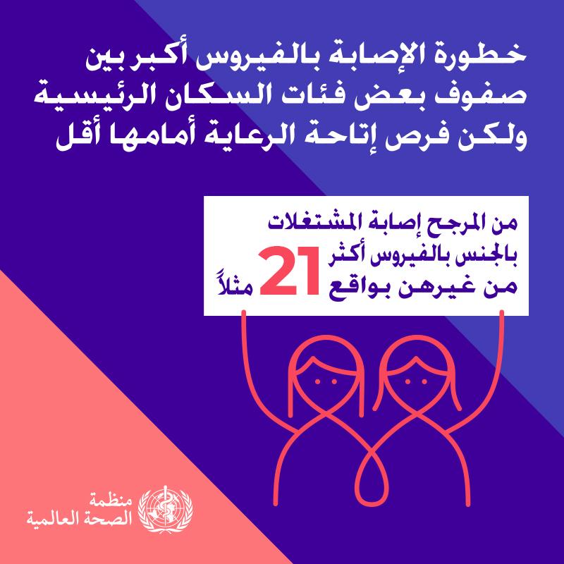 3.1WHOWAD2019_infographic_800x800_AR