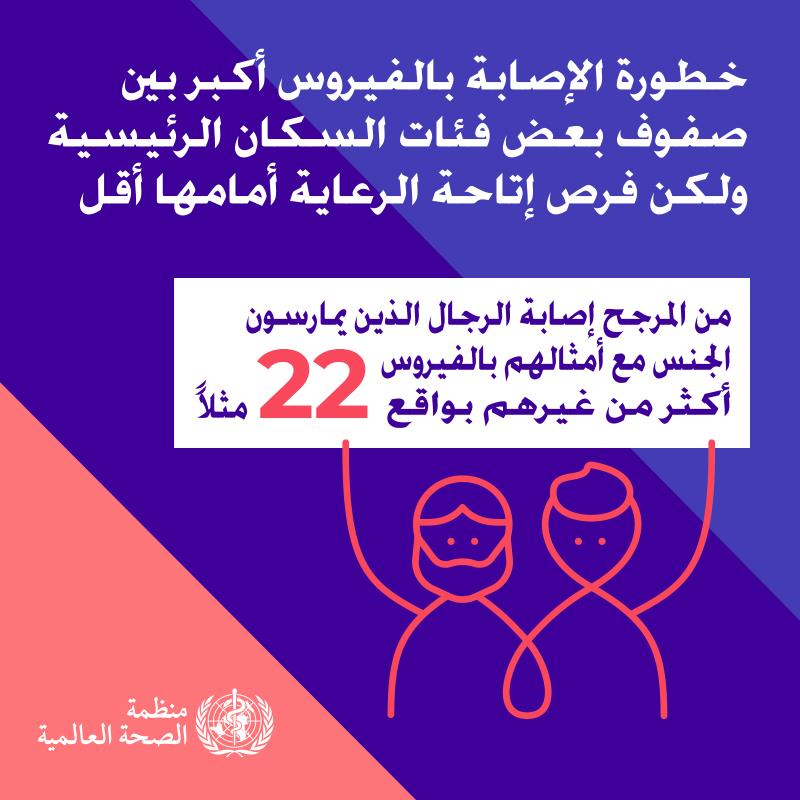 3.2WHOWAD2019_infographic_800x800_AR