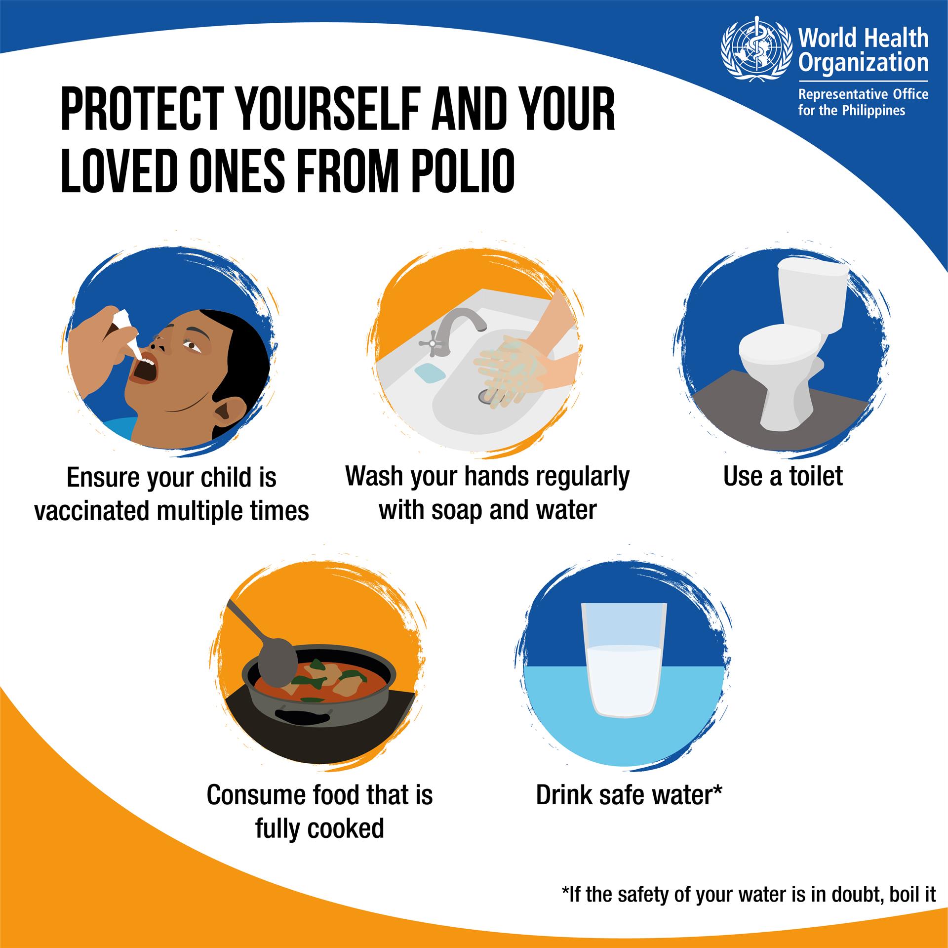 Protect yourself and your loved ones